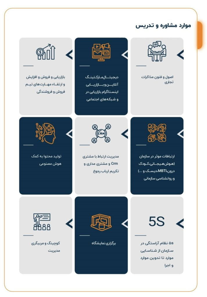 بهزادحسین عباسی سخنران و مدرس و مشاور مدیریت