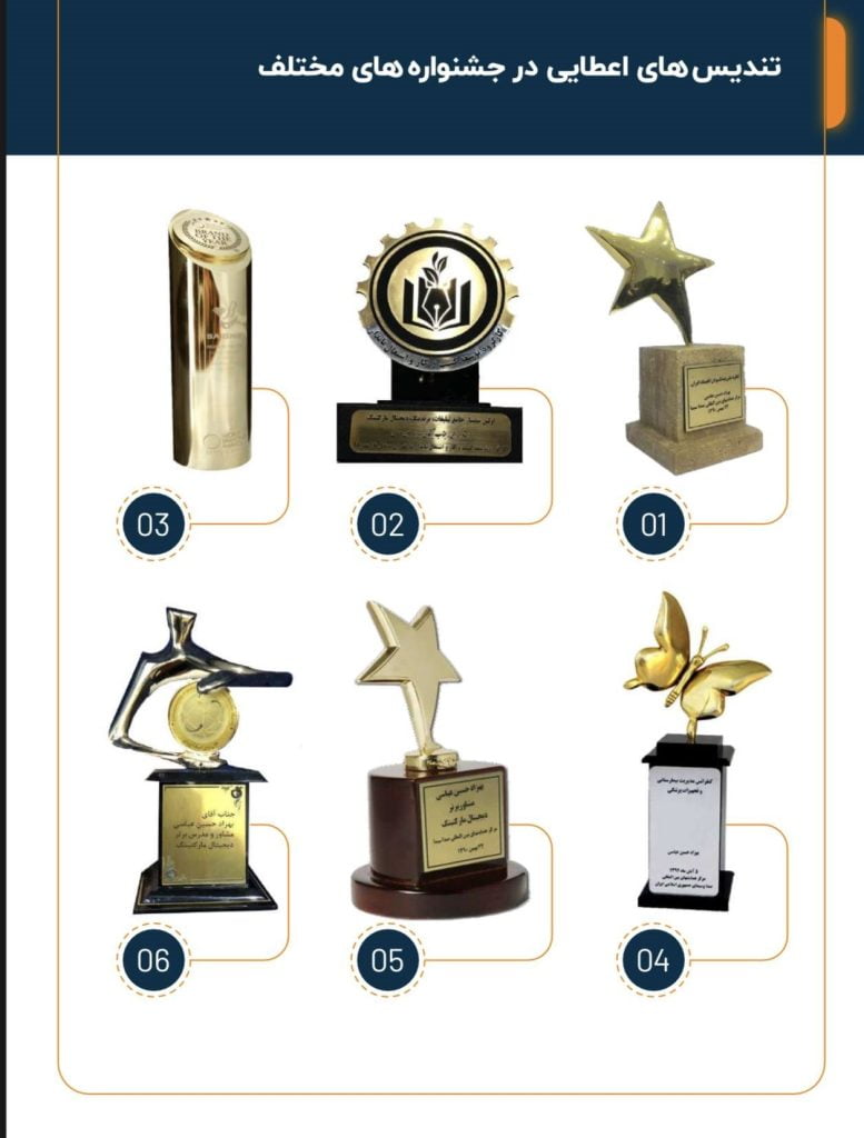 بهزادحسین عباسی سخنران و مدرس و مشاور مدیریت